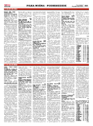 Sport Małopolski Zach.