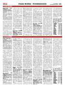Sport Małopolski Zach.