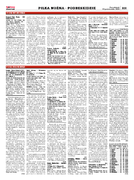 Sport Małopolski Zach.