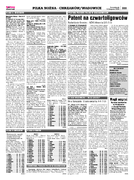 Sport Małopolski Zach.