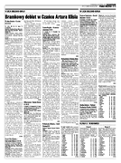 Sport Małopolski Zach.