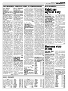 Sport Małopolski Zach.