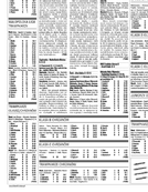 Sport Małopolski Zach.