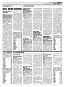 Sport Małopolski Zach.