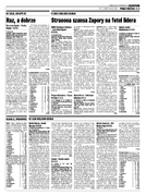 Sport Małopolski Zach.