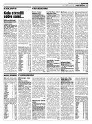 Sport Małopolski Zach.