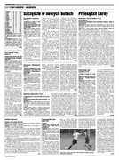 Sport Małopolski Zach.
