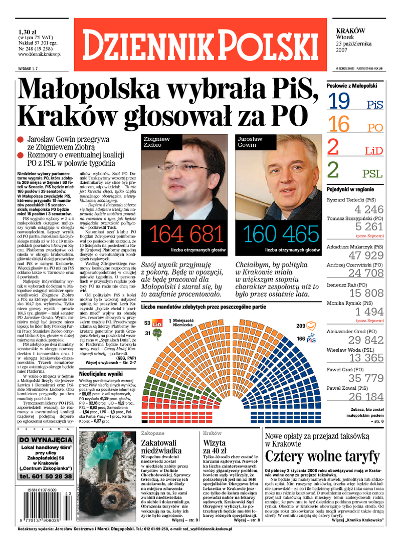 Dziennik Polski