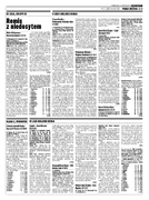 Sport Małopolski Zach.