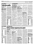 Sport Małopolski Zach.