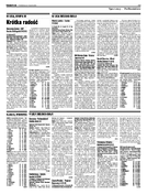 Sport Małopolski Zach.