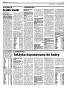 Sport Małopolski Zach.
