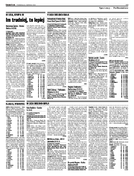 Sport Małopolski Zach.