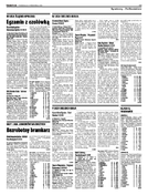 Sport Małopolski Zach.