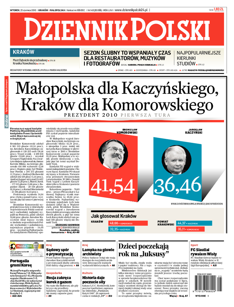 Dziennik Polski