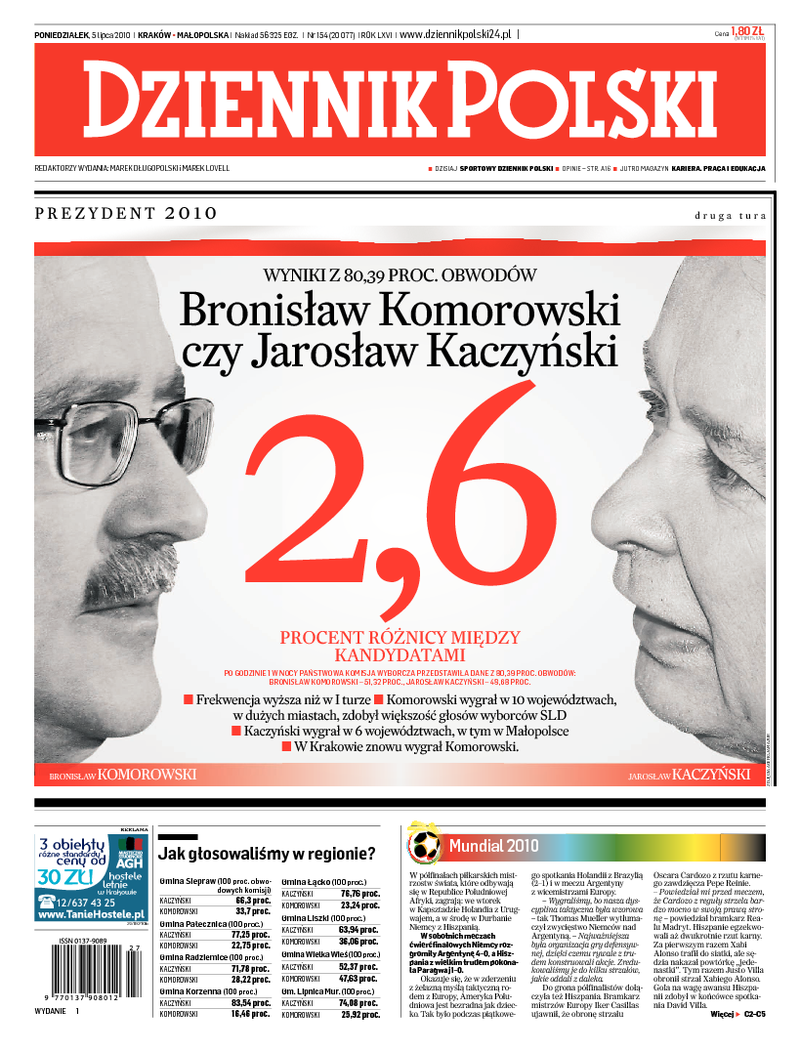 Dziennik Polski