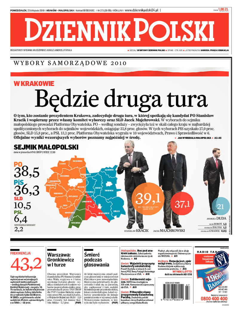 Dziennik Polski