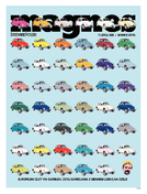Magnes