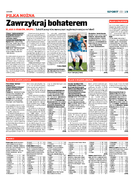 Sport2/Nowy Sącz i Podhale