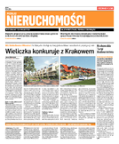 Nieruchomości