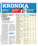 Kronika Małopolska
