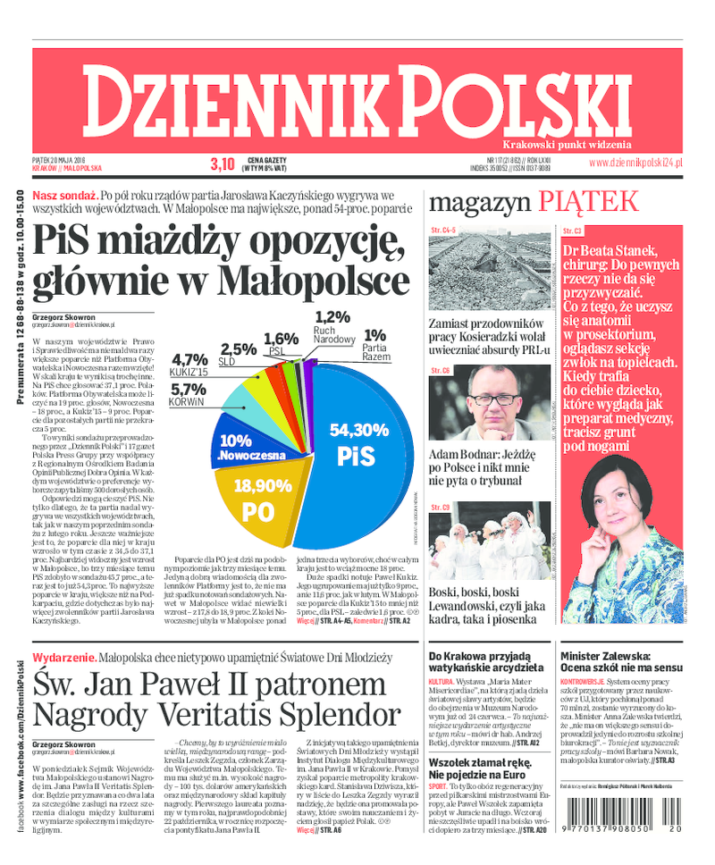 Dziennik Polski