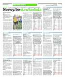 Sport2/Nowy Sącz i Podhale