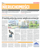 Nieruchomości