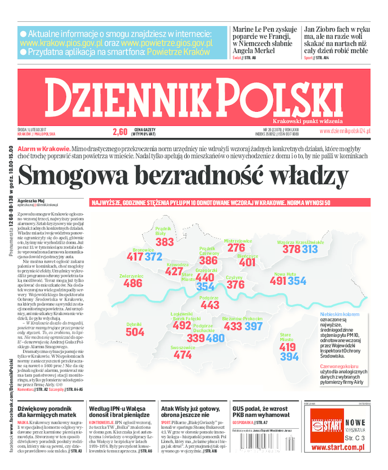 Dziennik Polski
