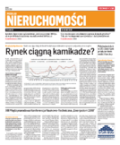 Nieruchomości