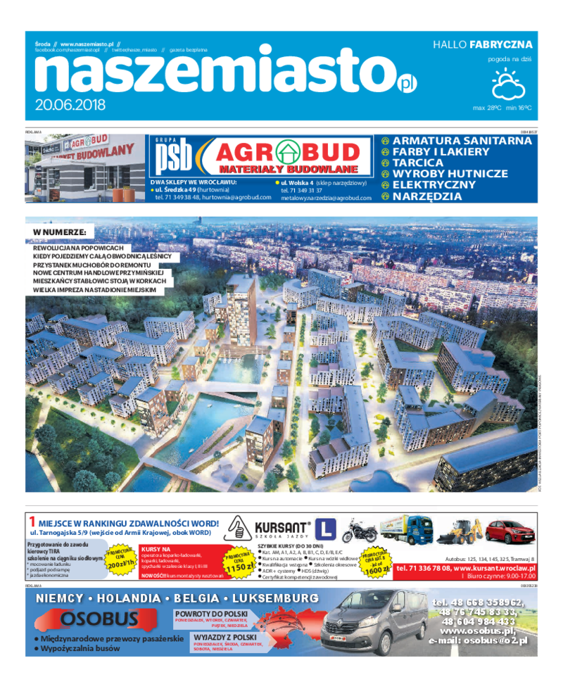 Nasze Miasto
