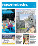 Śląskie