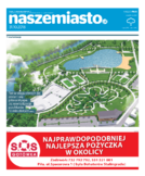 NM Piła
