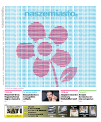 Nasze Miasto