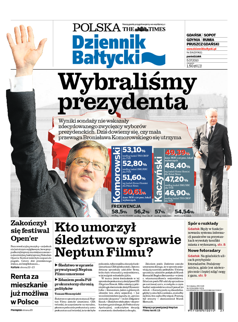 Dziennik Bałtycki