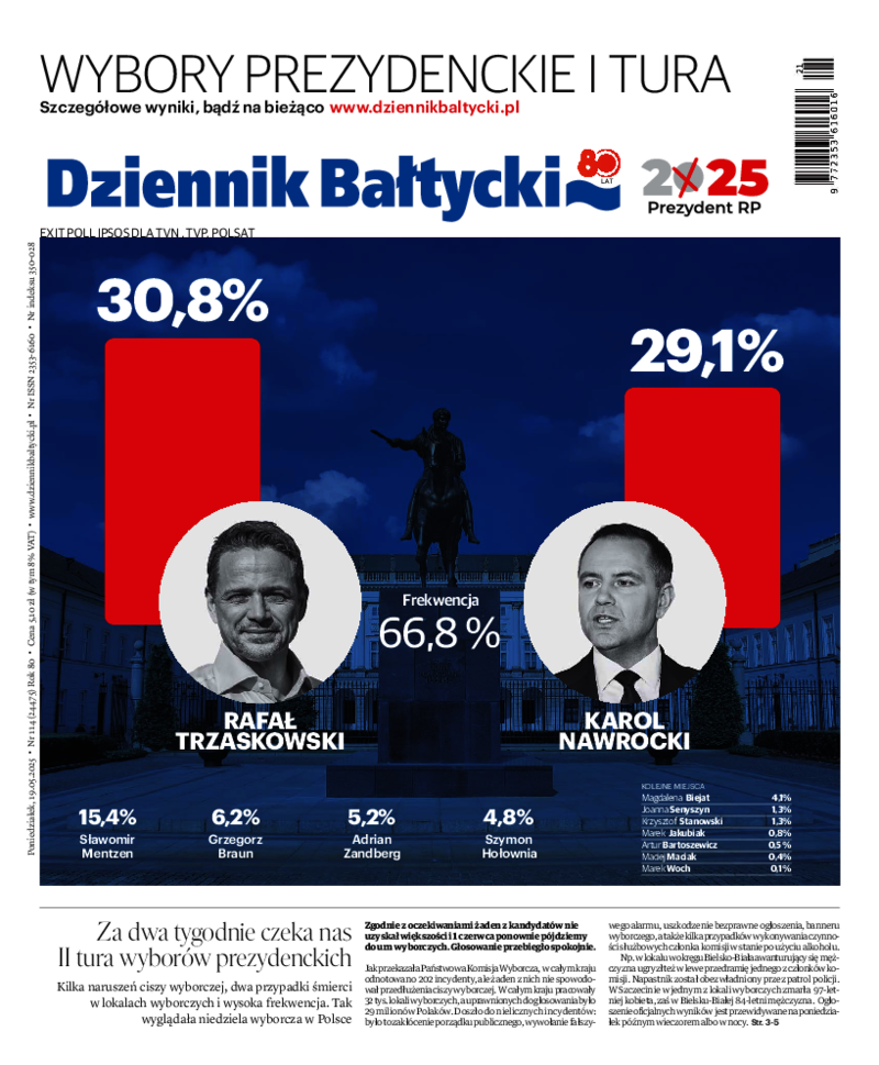 Dziennik Bałtycki