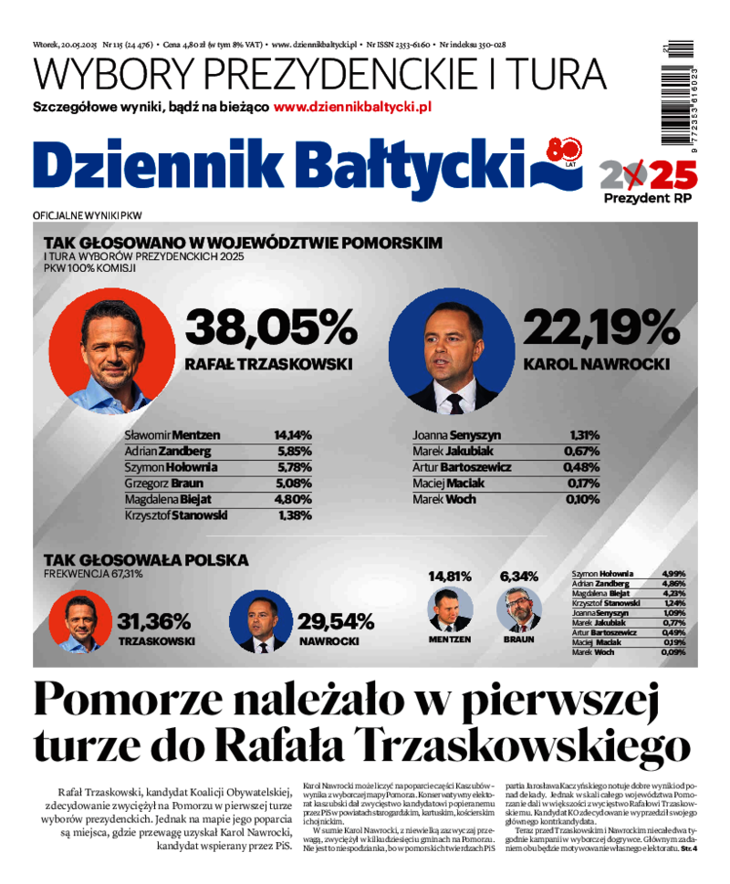 Dziennik Bałtycki