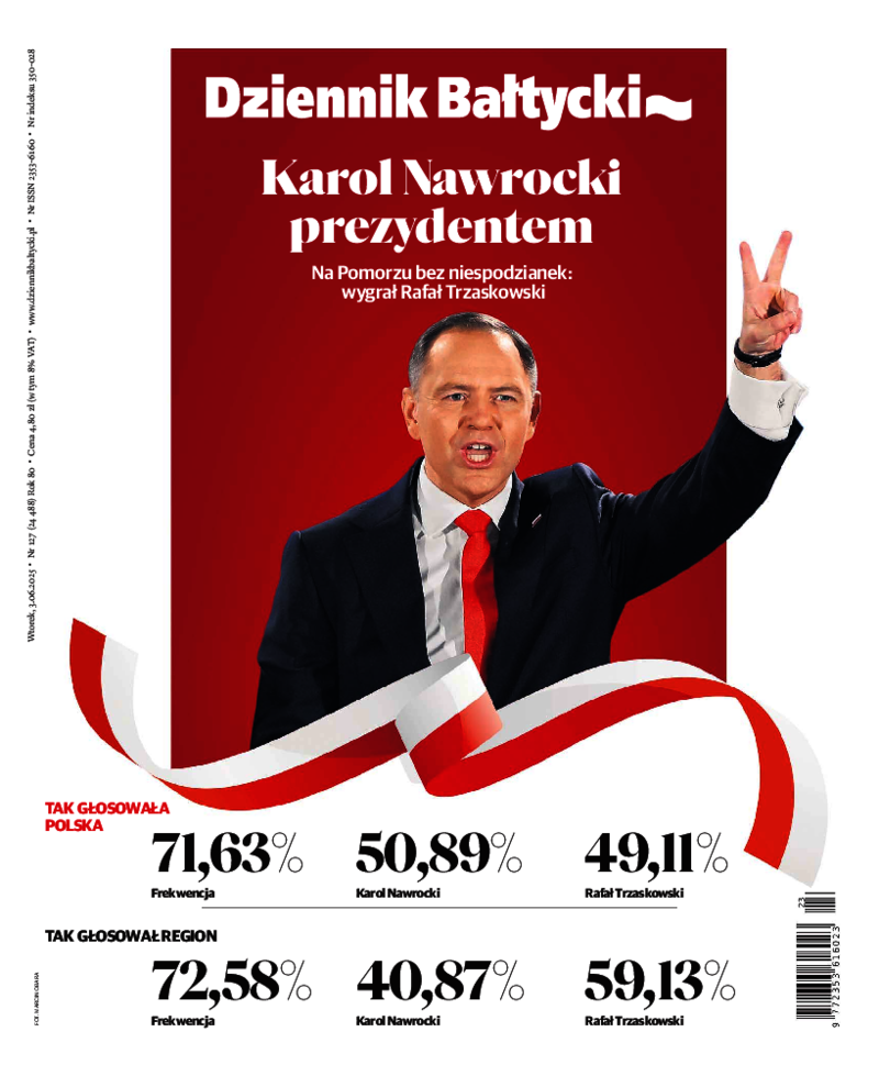 Dziennik Bałtycki