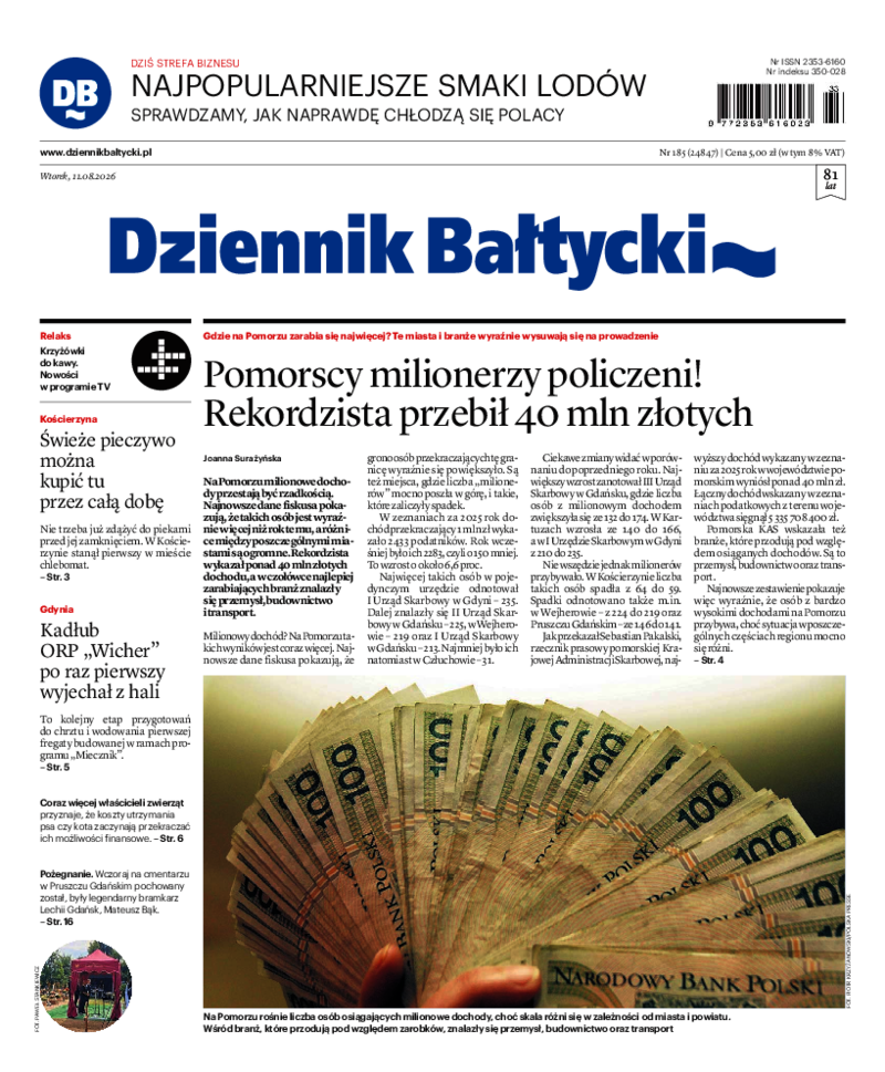 Dziennik Bałtycki