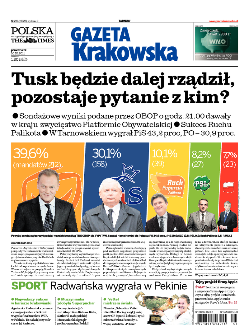 Gazeta Krakowska