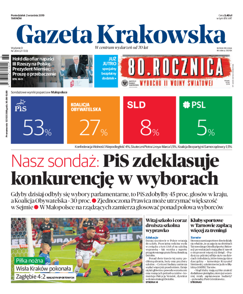 Gazeta Krakowska