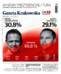 Gazeta Krakowska