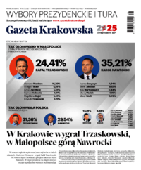 Gazeta Krakowska