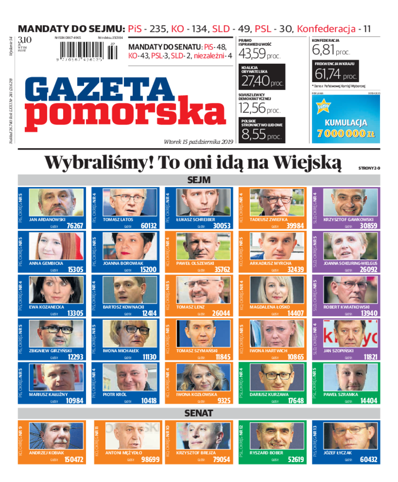 Gazeta Pomorska