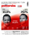 Gazeta Pomorska