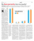 Kurier Poranny/grzbiet zimny
