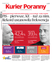 Kurier Poranny