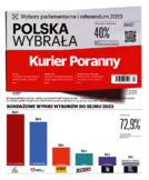 Kurier Poranny