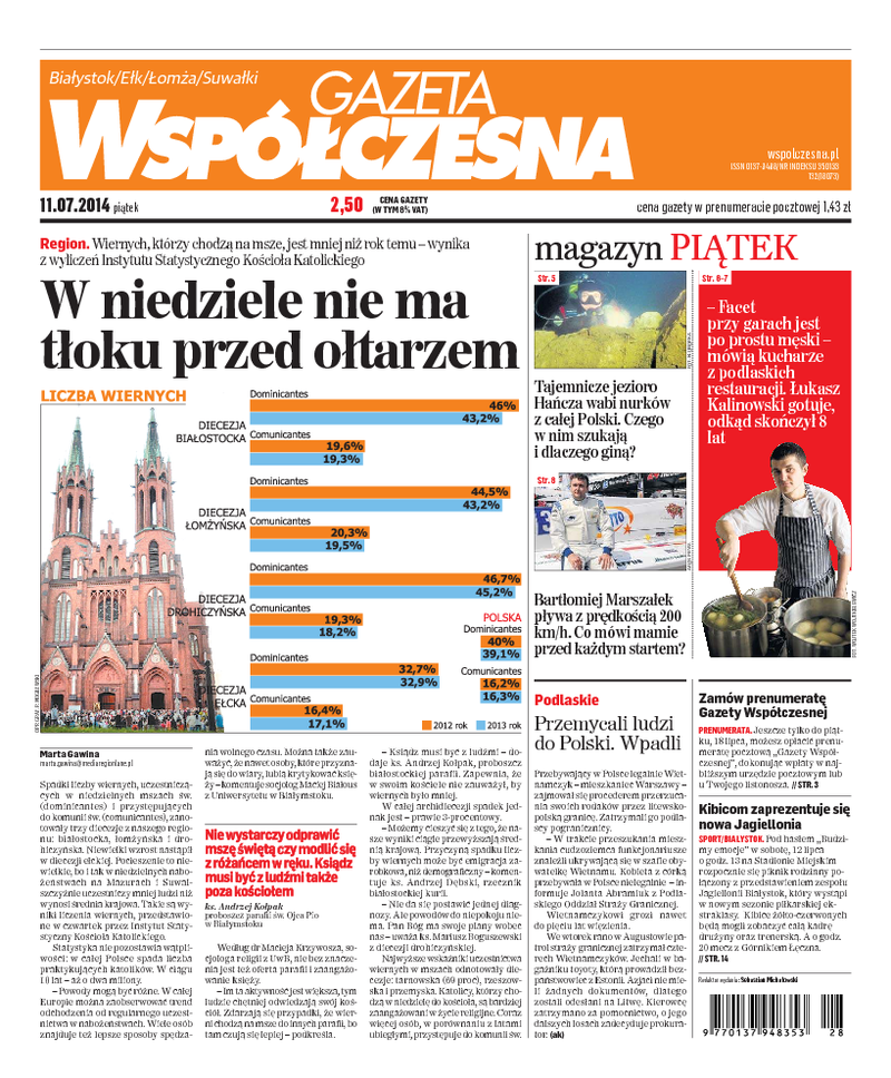 Gazeta Współczesna