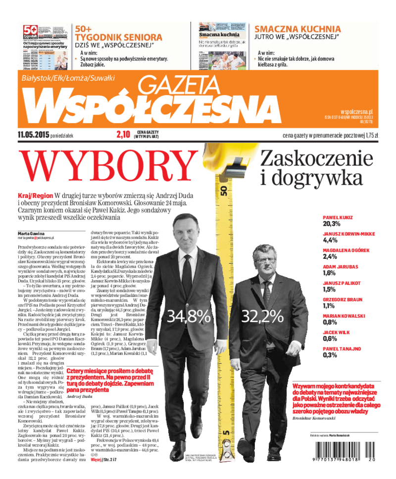 Gazeta Współczesna